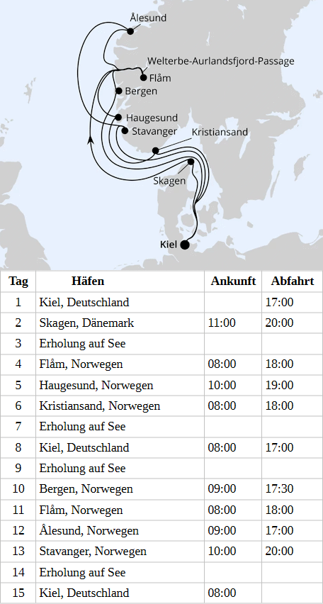 Gro&szlig;e Norwegen-Reise ab Kiel, AIDAnova vom 09.09.2028 bis 23.09.2028