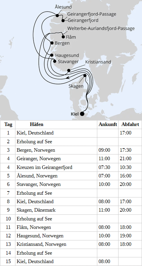 Gro&szlig;e Norwegen-Reise ab Kiel, AIDAnova vom 10.06.2028 bis 24.06.2028