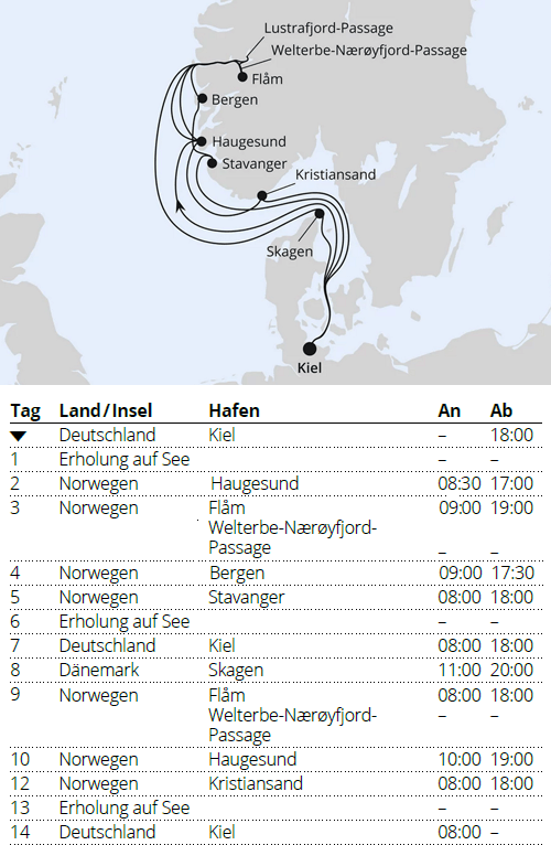 Gro&szlig;e Norwegen-Reise ab Kiel, AIDAnova vom 12.06.2027 bis 26.06.2027 f&uuml;r 14 Tage