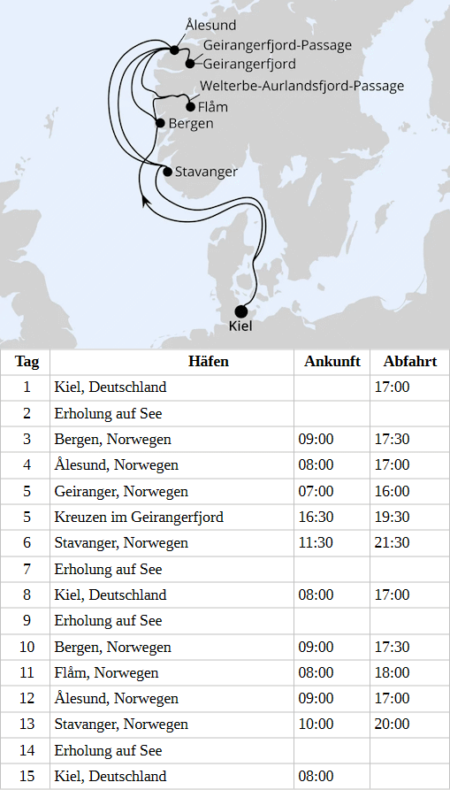 Gro&szlig;e Norwegen-Reise ab Kiel, AIDAnova vom 13.05.2028 bis 27.05.2028