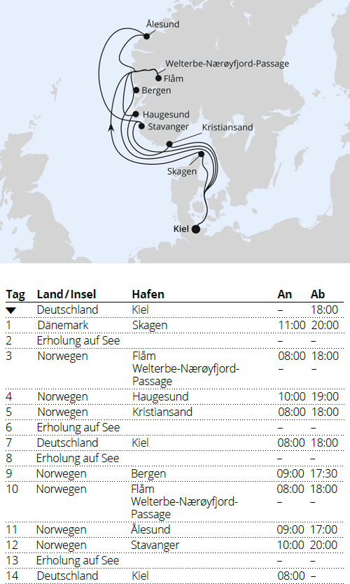 Gro&szlig;e Norwegen-Reise ab Kiel, AIDAnova vom 19.06.2027 bis 03.07.2027 f&uuml;r 14 Tage