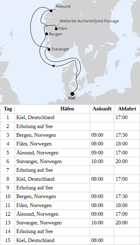 Gro&szlig;e Norwegen-Reise ab Kiel, AIDAnova vom 20.05.2028 bis 03.06.2028