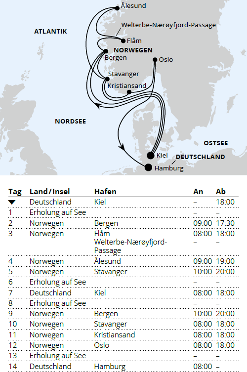 Gro&szlig;e Norwegen-Reise ab Kiel, AIDAnova vom 30.10.2027 bis 13.11.2027