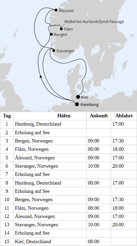 Gro&szlig;e Norwegen-Reise von Hamburg nach Kiel, AIDAnova vom 29.04.2028 bis 13.05.2028