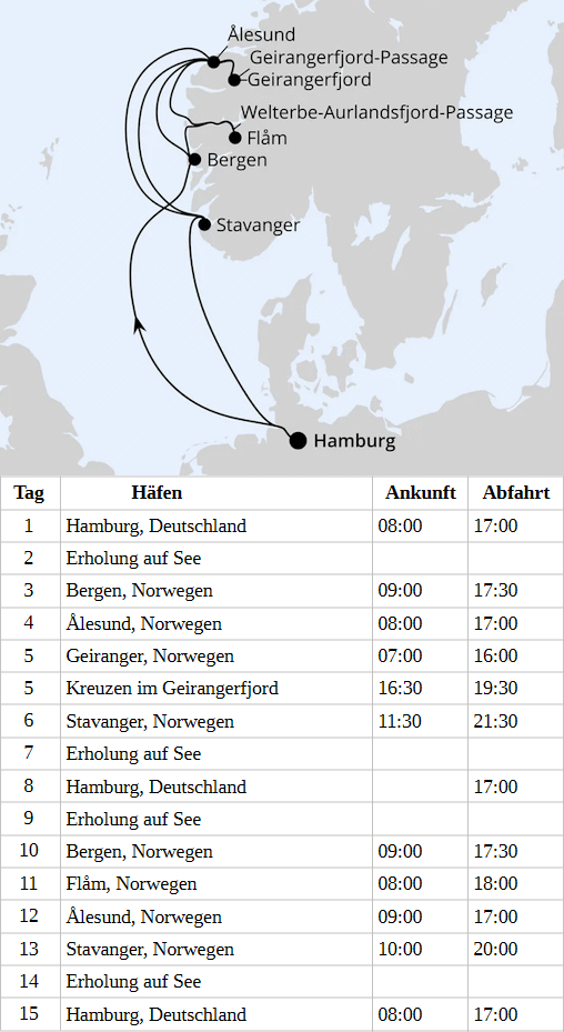 Gro&szlig;e Norwegen-Welterbe-Reise ab Hamburg, AIDAnova vom 22.04.2028 bis 06.05.2028