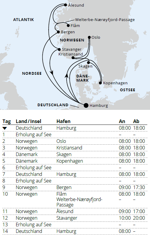 Gro&szlig;e Skandinavien-Reise ab Hamburg 2, AIDAnova vom 24.04.2027 bis 08.05.2027
