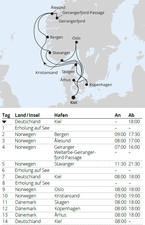Gro&szlig;e Skandinavien-Reise ab Kiel 1, AIDAnova vom 07.08.2027 bis 21.08.2027 f&uuml;r 14 Tage