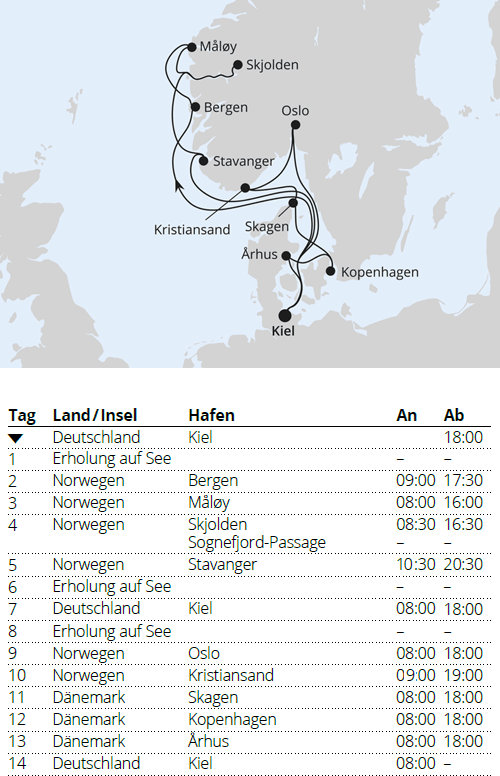 Große Skandinavien-Reise ab Kiel 1, AIDAnova vom 10.07.2027 bis 24.07.2027 für 14 Tage