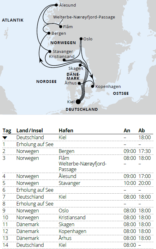 Große Skandinavien-Reise ab Kiel 1, AIDAnova vom 24.07.2027 bis 07.08.2027 für 14 Tage