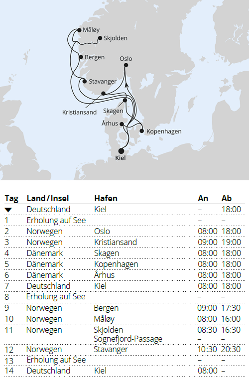 Gro&szlig;e Skandinavien-Reise ab Kiel 2, AIDAnova vom 03.07.2027 bis 17.07.2027 f&uuml;r 14 Tage