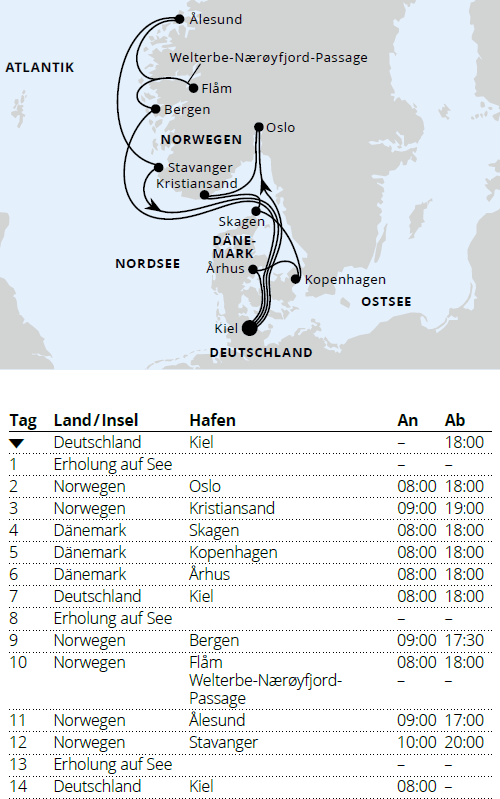 Gro&szlig;e Skandinavien-Reise ab Kiel 2, AIDAnova vom 22.05.2027 bis 05.06.2027 f&uuml;r 14 Tage