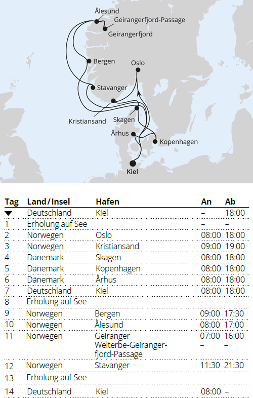 Gro&szlig;e Skandinavien-Reise ab Kiel 2, AIDAnova vom 28.08.2027 bis 11.09.2027 f&uuml;r 14 Tage