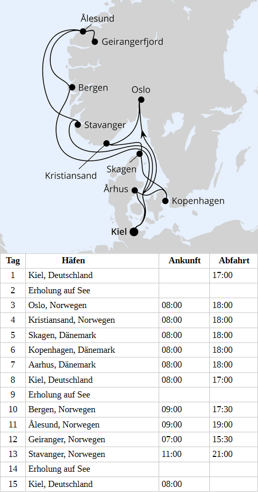 Gro&szlig;e Skandinavien-Reise ab Kiel, AIDAnova vom 26.08.2028 bis 09.09.2028