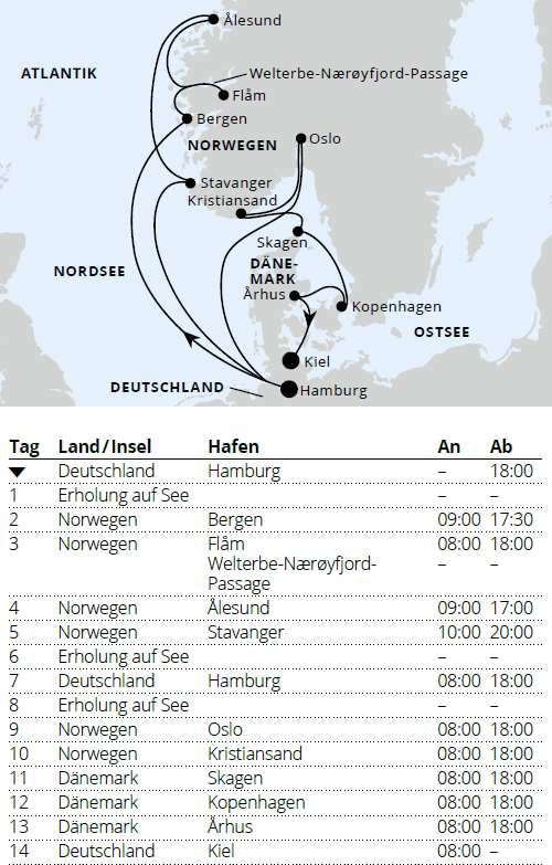 Große Skandinavien-Reise von Hamburg nach Kiel 1, AIDAnova vom 01.05.2027 bis 15.05.2027