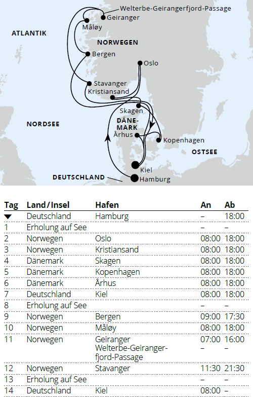 Große Skandinavien-Reise von Hamburg nach Kiel 2, AIDAnova vom 08.05.2027 bis 22.05.2027