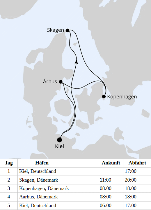 Kurzreise nach D&auml;nemark ab Kiel 2, AIDAnova vom 06.06.2028 bis 10.06.2028