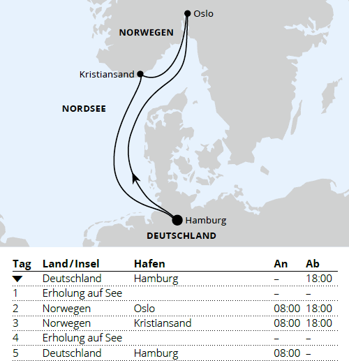 Kurzreise nach Norwegen ab Hamburg, AIDAnova vom 18.12.2027 bis 23.12.2027