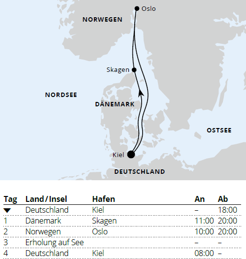 Kurzreise nach Norwegen & D&auml;nemark ab Kiel 1, AIDAnova vom 25.09.2027 bis 29.09.2027 f&uuml;r 4 Tage