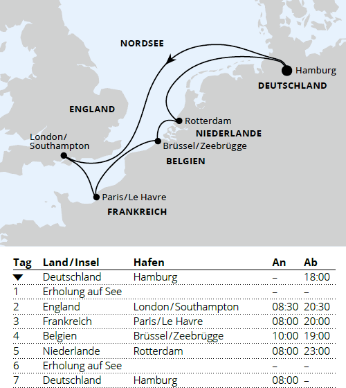Metropolen ab Hamburg, AIDAnova vom 13.11.2027 bis 20.11.2027