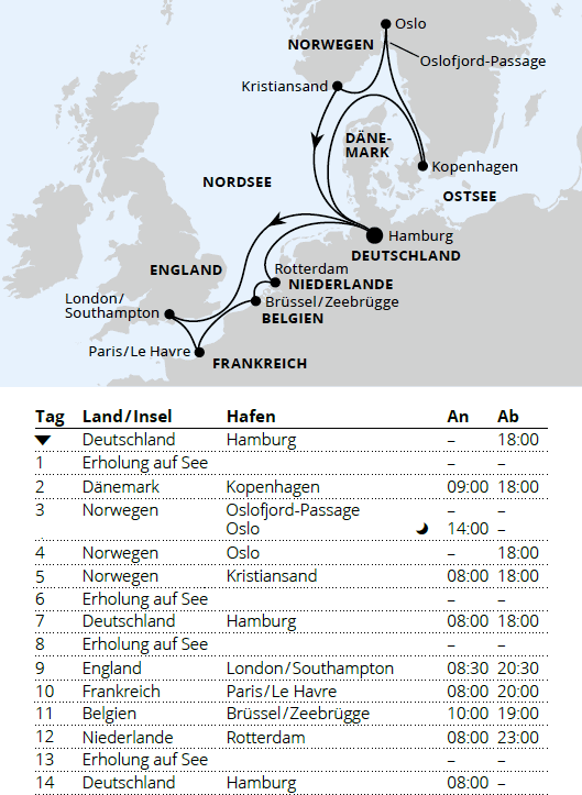 Metropolen & Skandinavien ab Hamburg, AIDAnova vom 04.12.2027 bis 18.12.2027