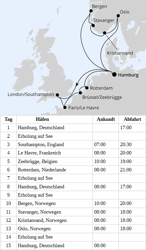 Metropolen & S&uuml;dnorwegen ab Hamburg, AIDAnova vom 01.04.2028 bis 15.04.2028