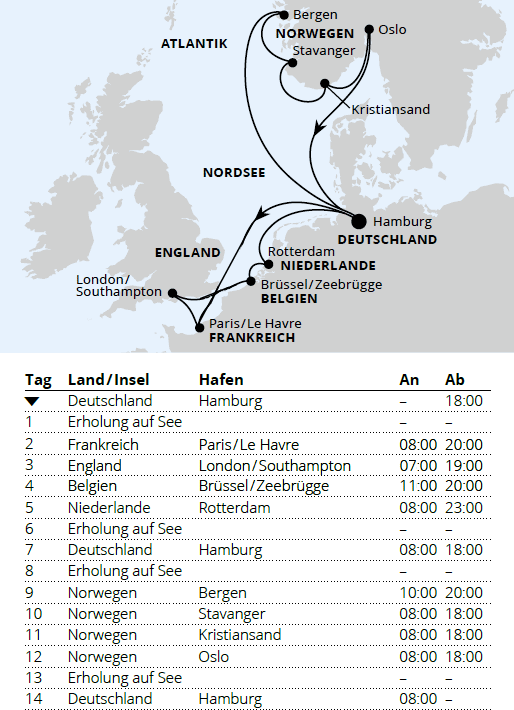 Metropolen & S&uuml;dnorwegen ab Hamburg, AIDAnova vom 05.02.2028 bis 19.02.2028