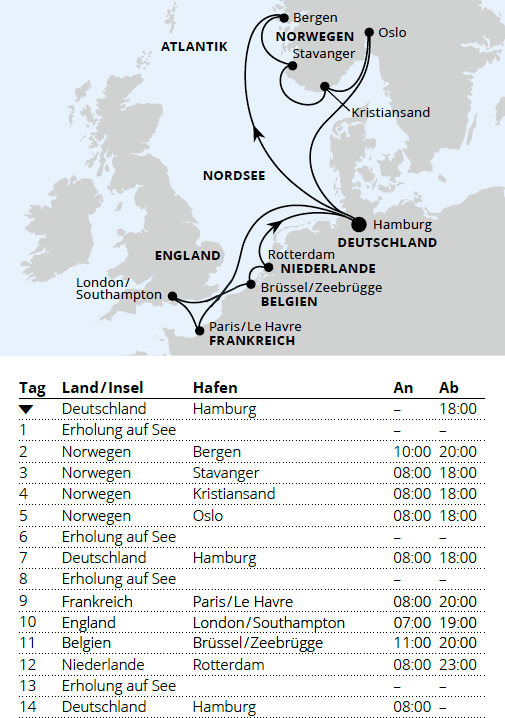 Metropolen & S&uuml;dnorwegen ab Hamburg, AIDAnova vom 29.01.2028 bis 12.02.2028