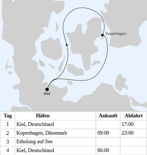 Minikreuzfahrt nach D&auml;nemark ab Kiel 2, AIDAnova vom 03.06.2028 bis 06.06.2028