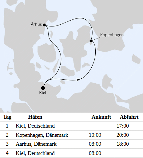 Minikreuzfahrt nach D&auml;nemark ab Kiel 2, AIDAnova vom 27.09.2028 bis 30.09.2028