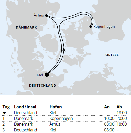 Minikreuzfahrt nach D&auml;nemark ab Kiel 2, AIDAnova vom 29.09.2027 bis 02.10.2027 f&uuml;r 3 Tage