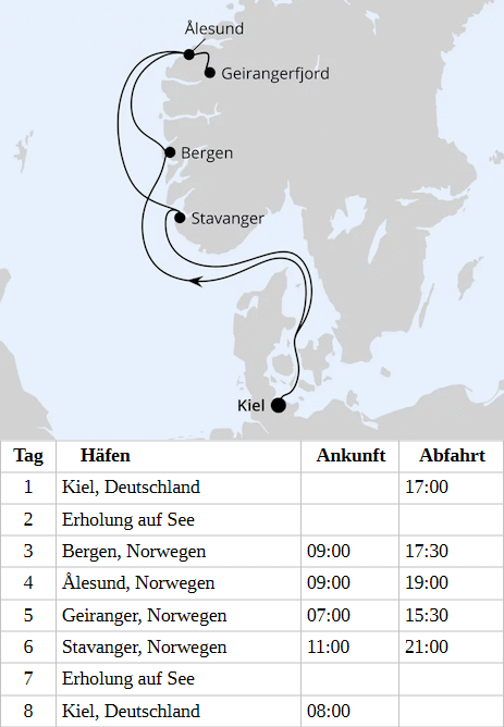 Norwegens Welterbe ab Kiel 1, AIDAnova vom 02.09.2028 bis 09.09.2028
