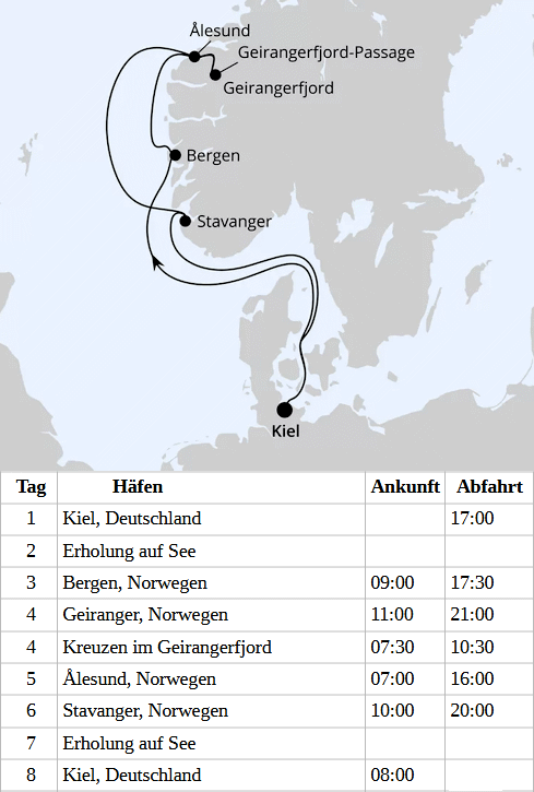 Norwegens Welterbe ab Kiel 1, AIDAnova vom 05.08.2028 bis 12.08.2028