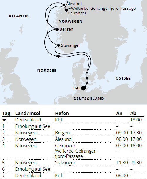 Norwegens Welterbe ab Kiel 1, AIDAnova am 07.08.2027 und 04.09.2027