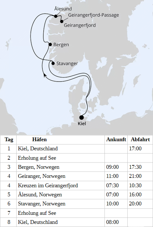 Norwegens Welterbe ab Kiel 1, AIDAnova vom 10.06.2028 bis 17.06.2028