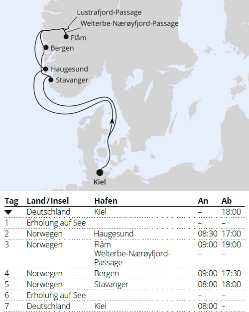Norwegens Welterbe ab Kiel 1, AIDAnova vom 12.06.2027 bis 19.06.2027