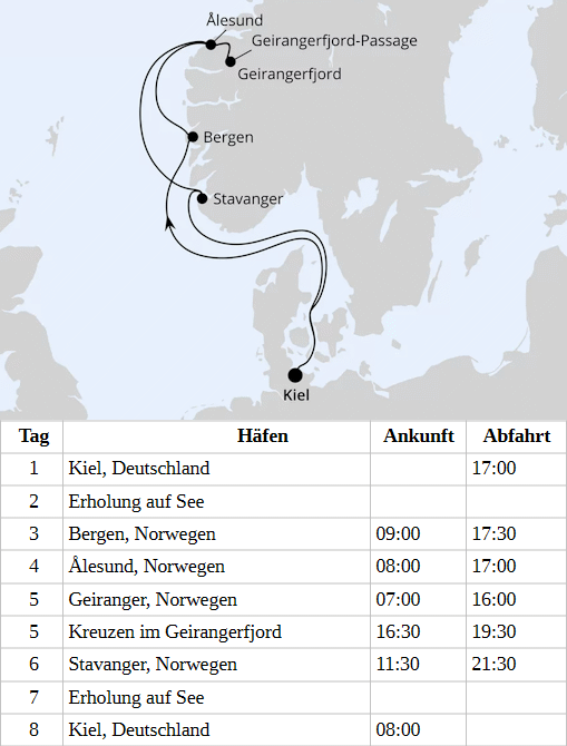 Norwegens Welterbe ab Kiel 1, AIDAnova vom 13.05.2028 bis 20.05.2028