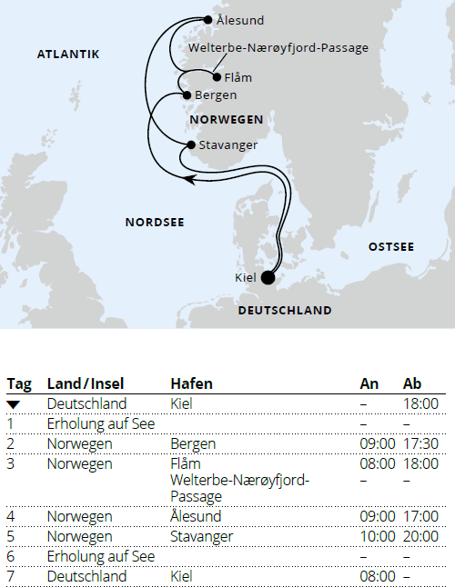 Norwegens Welterbe ab Kiel 1, AIDAnova von Mai bis Oktober 2027 f&uuml;r je 7 Tage