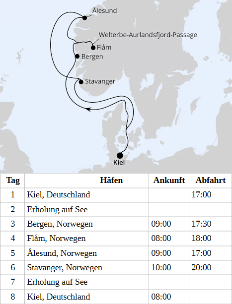 Norwegens Welterbe ab Kiel 1, AIDAnova vom 20.05.2028 bis 28.10.2028