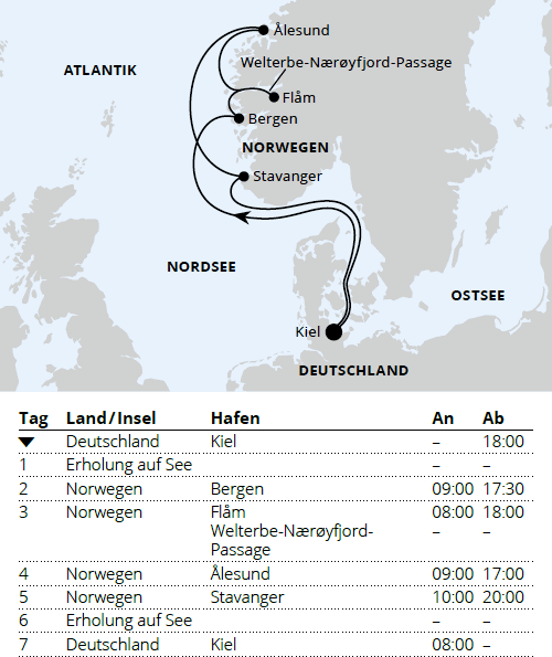 Norwegens Welterbe ab Kiel 1, AIDAnova vom 30.10.2027 bis 06.11.2027