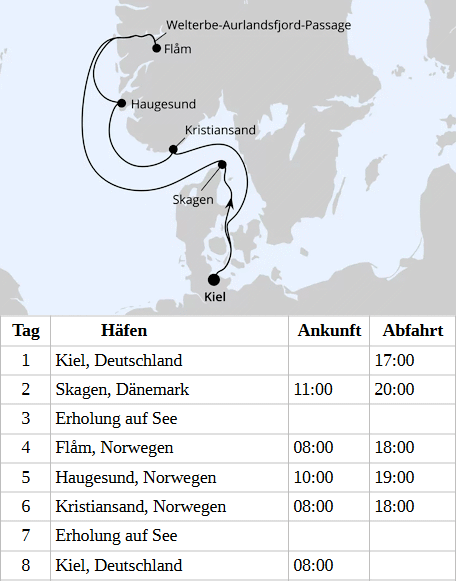 Norwegens Welterbe ab Kiel 2, AIDAnova vom 09.09.2028 bis 16.09.2028