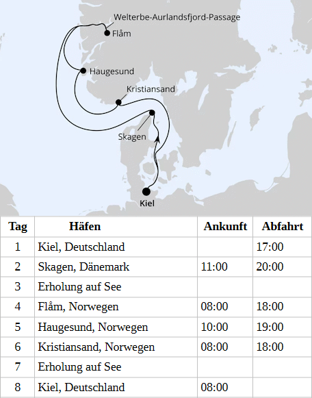 Norwegens Welterbe ab Kiel 2, AIDAnova vom 17.06.2028 bis 24.06.2028