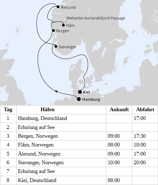 Norwegens Welterbe von Hamburg nach Kiel, AIDAnova vom 06.05.2028 bis 13.05.2028