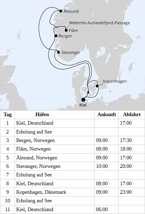 Skandinavien mit Fjord-Welterbe ab Kiel 1, AIDAnova vom 27.05.2028 bis 06.06.2028