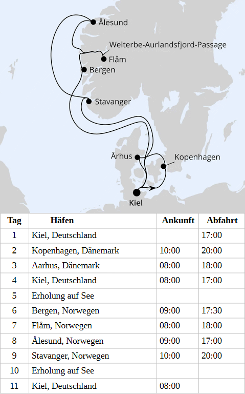 Skandinavien mit Fjord-Welterbe ab Kiel 1, AIDAnova vom 27.09.2028 bis 07.10.2028
