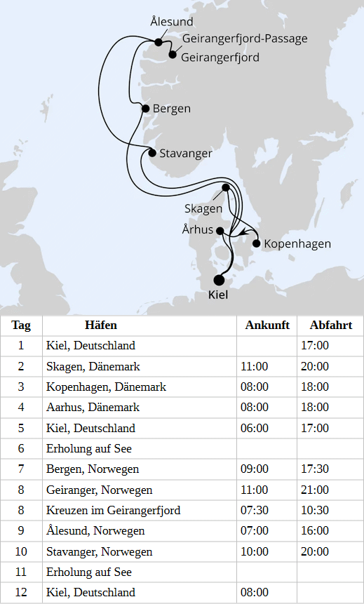 Skandinavien mit Fjord-Welterbe ab Kiel 2, AIDAnova vom 06.06.2028 bis 17.06.2028