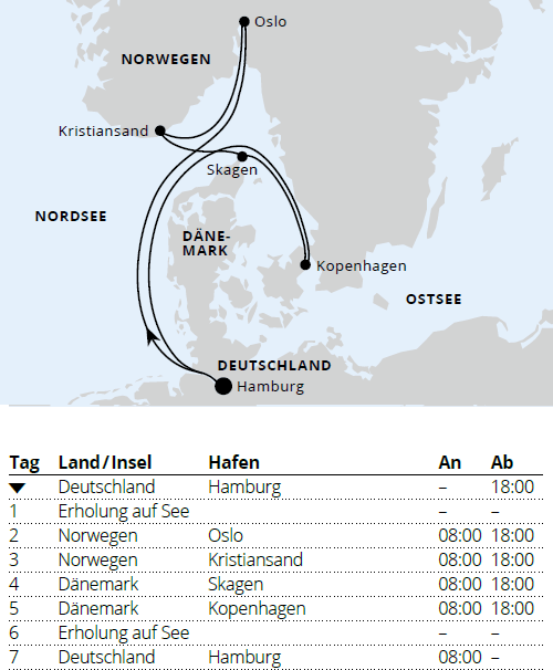 Skandinavische Highlights ab Hamburg, AIDAnova vom 24.04.2027 bis 01.05.2027