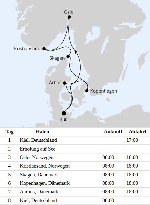 Skandinavische Highlights ab Kiel 1, AIDAnova am 01.07.2028, 15.07.2028, 29.07.2028, 12.08.2028, 26.08.2028, 07.10.2028 & 21.10.2028