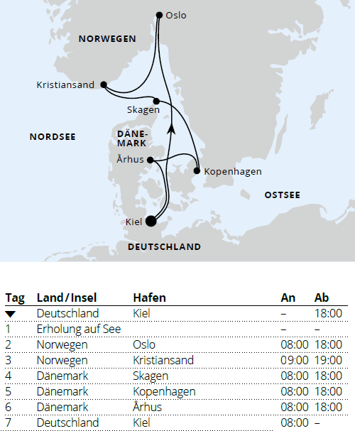 Skandinavische Highlights ab Kiel, AIDAnova von Mai 2027 bis Oktober 2027 für 14 Tage