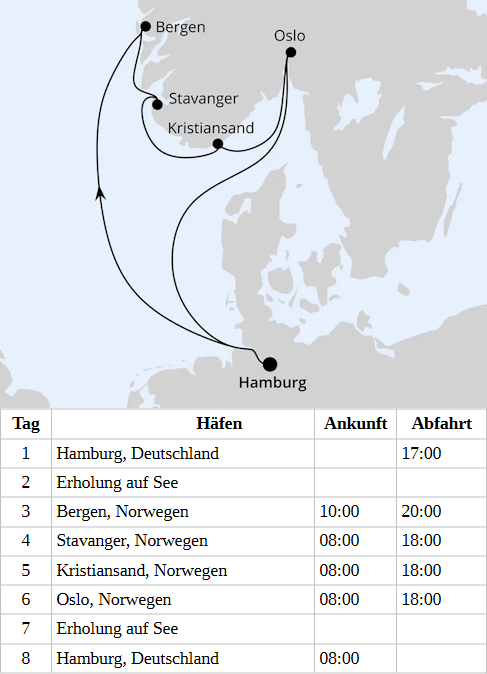 S&uuml;dnorwegen ab Hamburg, AIDAnova vom 08.04.2028 bis 15.04.2028