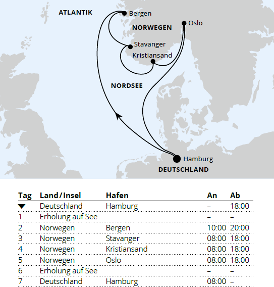 S&uuml;dnorwegen ab Hamburg, AIDAnova vom 11.03.2028 bis 18.03.2028